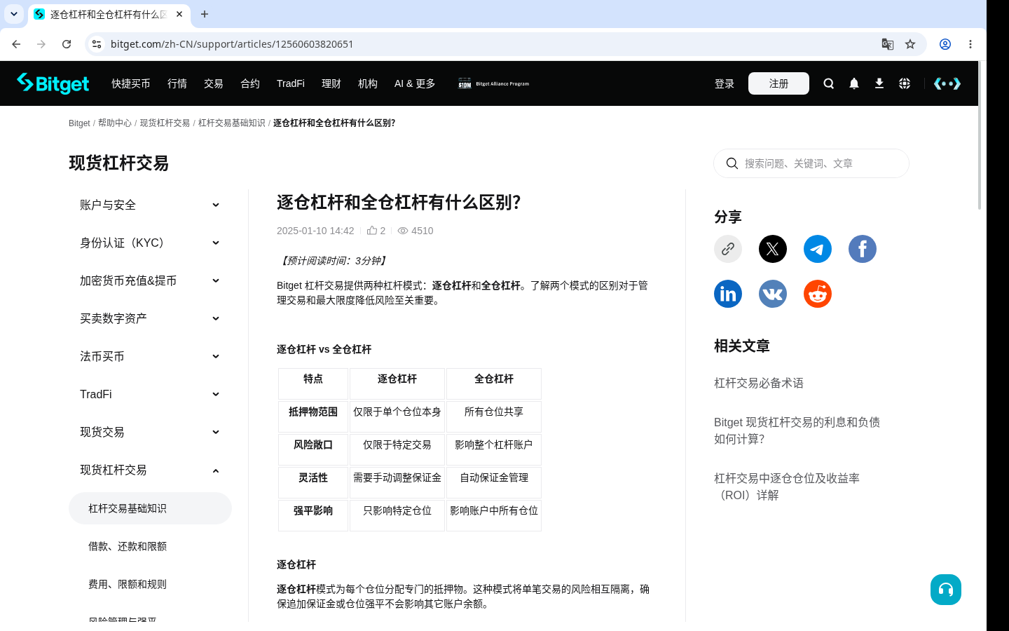 Bitget 合约怎么少亏:杠杆不是收益率,先做预算-加密货币赚钱