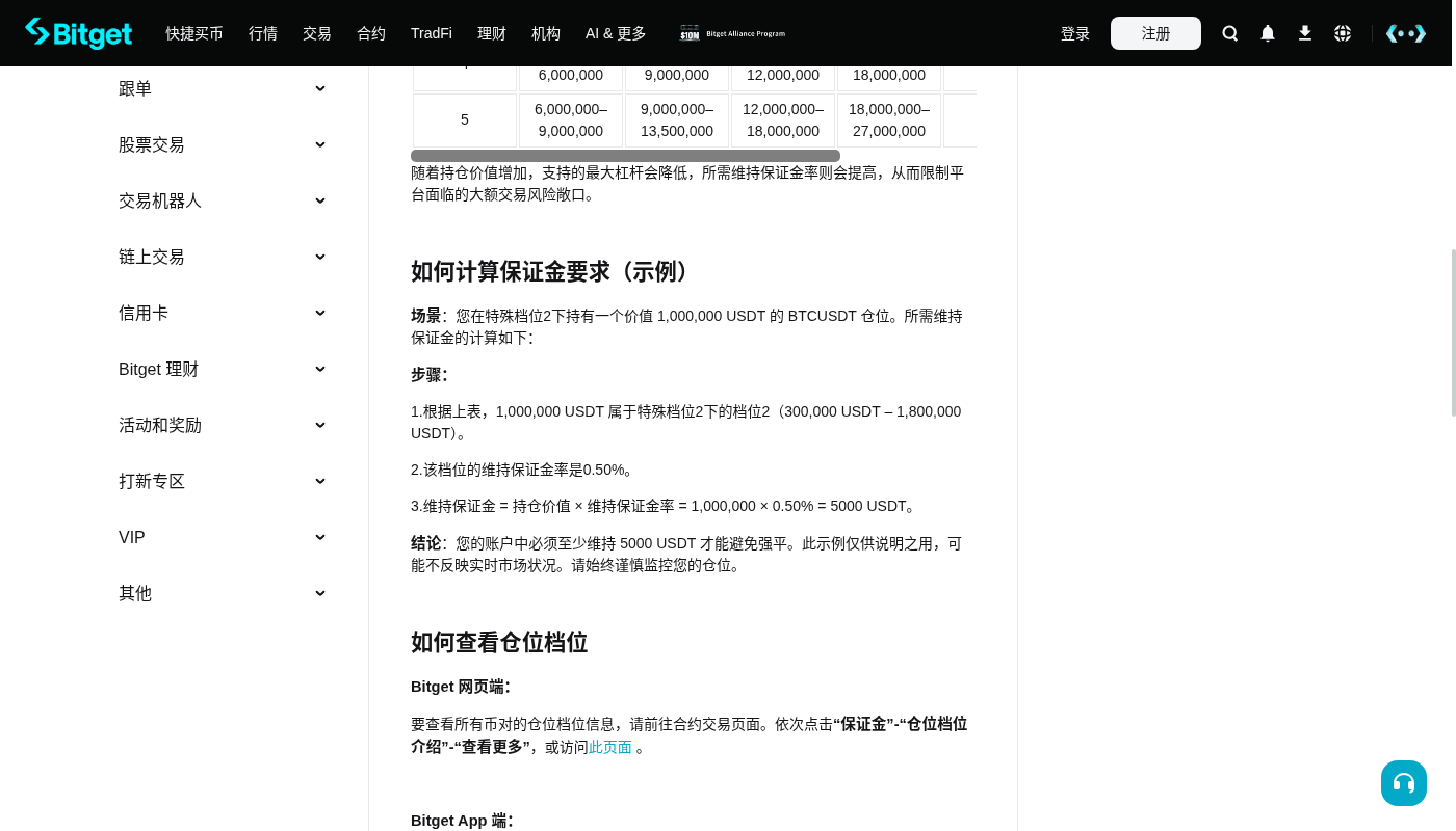 Bitget 合约怎么少亏:杠杆不是收益率,先做预算-加密货币赚钱