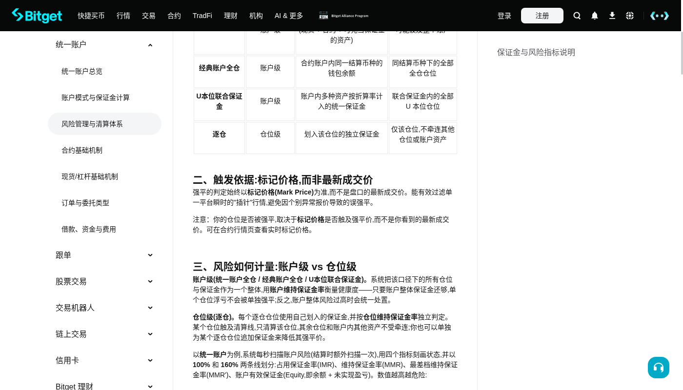 Bitget 合约怎么少亏:杠杆不是收益率,先做预算-加密货币赚钱