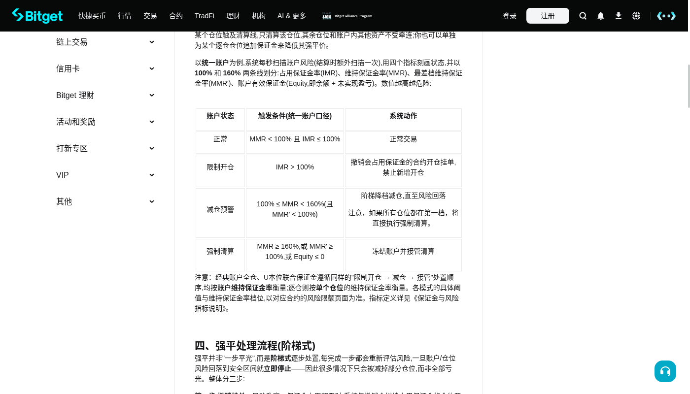 Bitget 合约怎么少亏:杠杆不是收益率,先做预算-加密货币赚钱