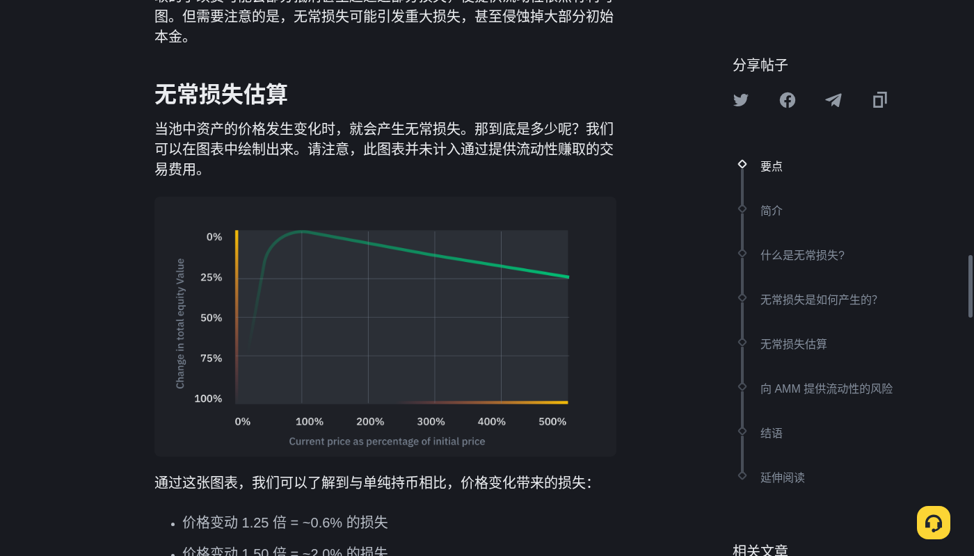 流动性挖矿第一笔怎么做:本金、无常损失与退出-加密货币赚钱