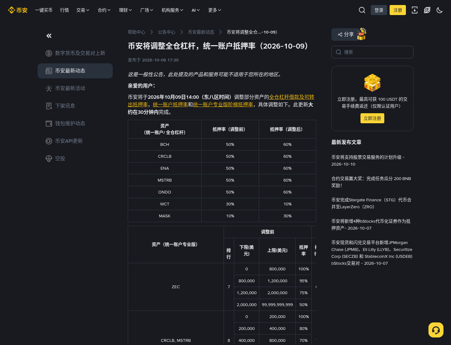 币安 WCT 抵押率下调怎么少亏:10-09 成本与 uniMMR 坑-加密货币赚钱