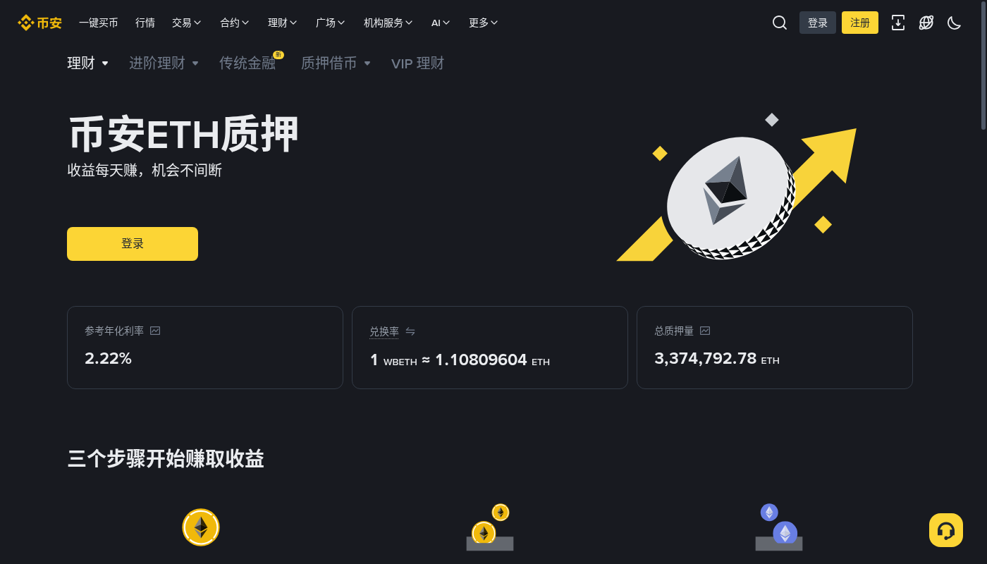 币安 ETH 质押怎么赚:WBETH 兑换率与退出成本-加密货币赚钱