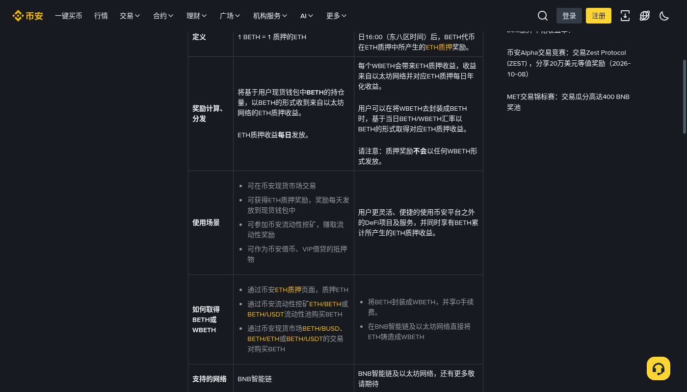 币安 ETH 质押怎么赚:WBETH 兑换率与退出成本-加密货币赚钱