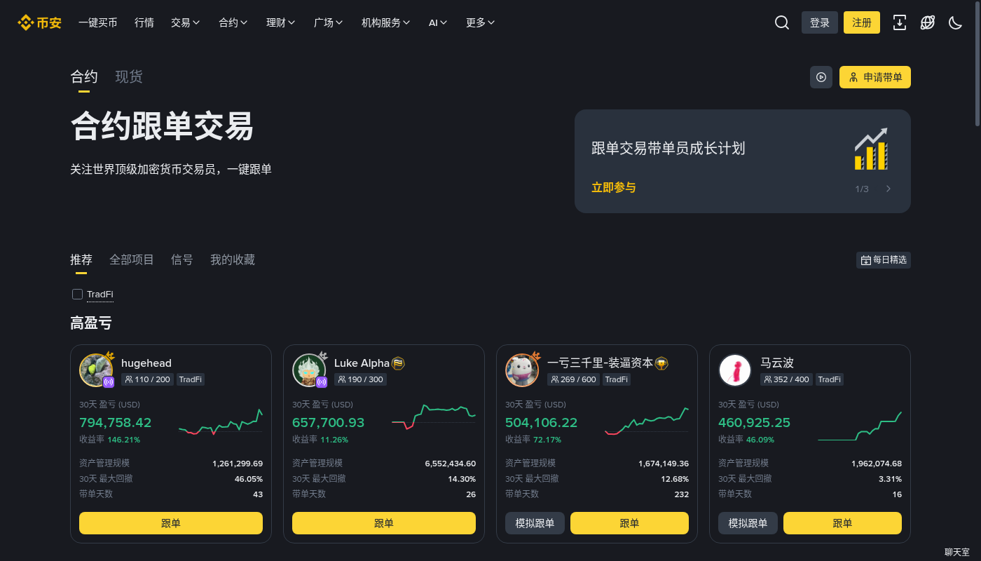 币安跟单第一笔:分配额、止损线与分润成本-加密货币赚钱