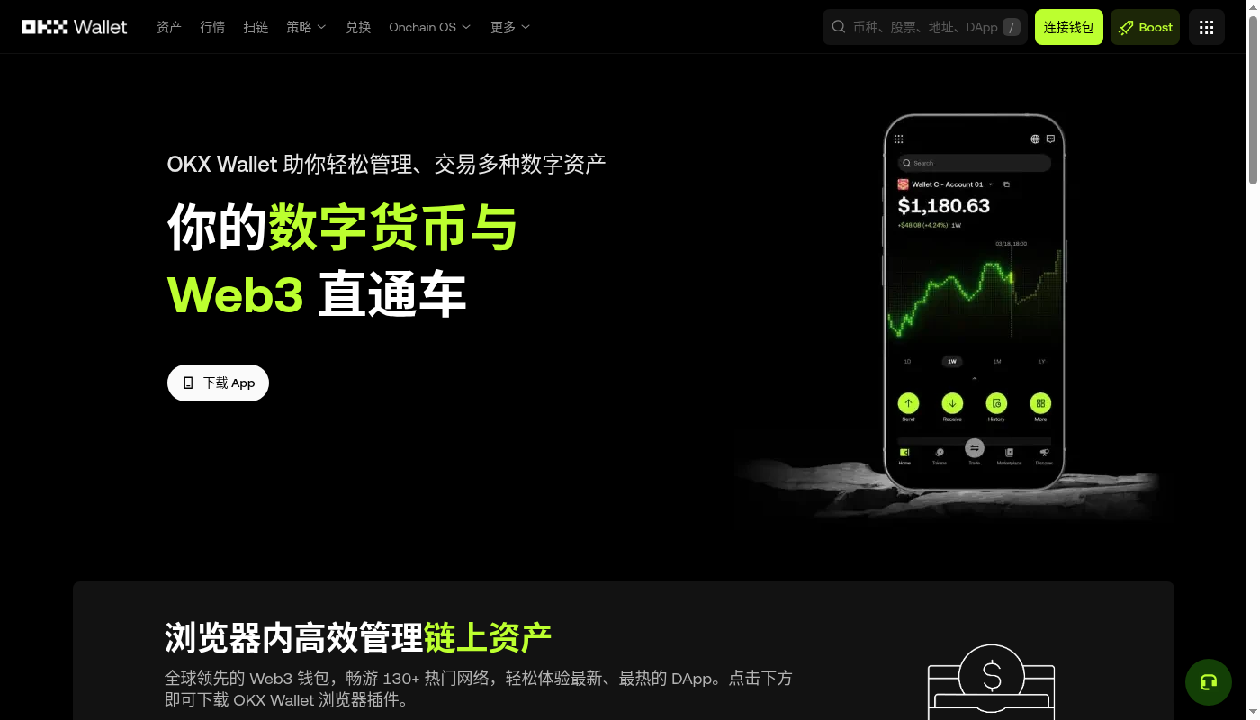 空投交互怎么少亏:授权撤销、钓鱼链接和 Gas 预算-加密货币赚钱
