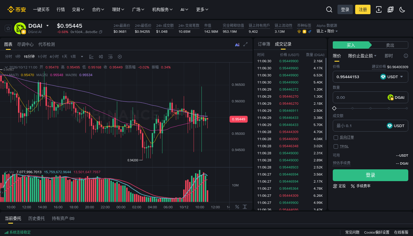 币安 Alpha 积分怎么攒才不亏:交易磨损与门槛-加密货币赚钱