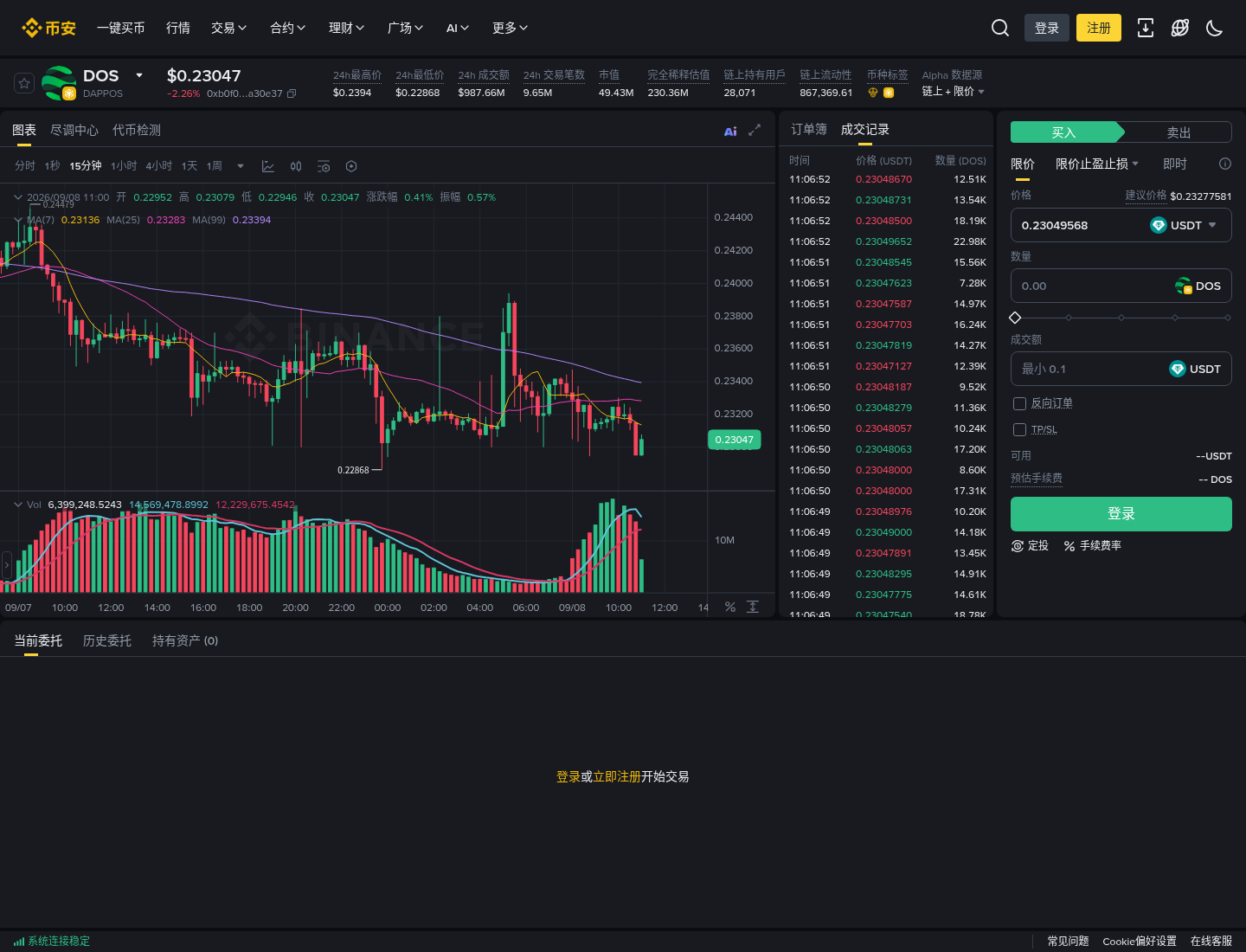 币安 Alpha 积分怎么攒才不亏:交易磨损与门槛-加密货币赚钱