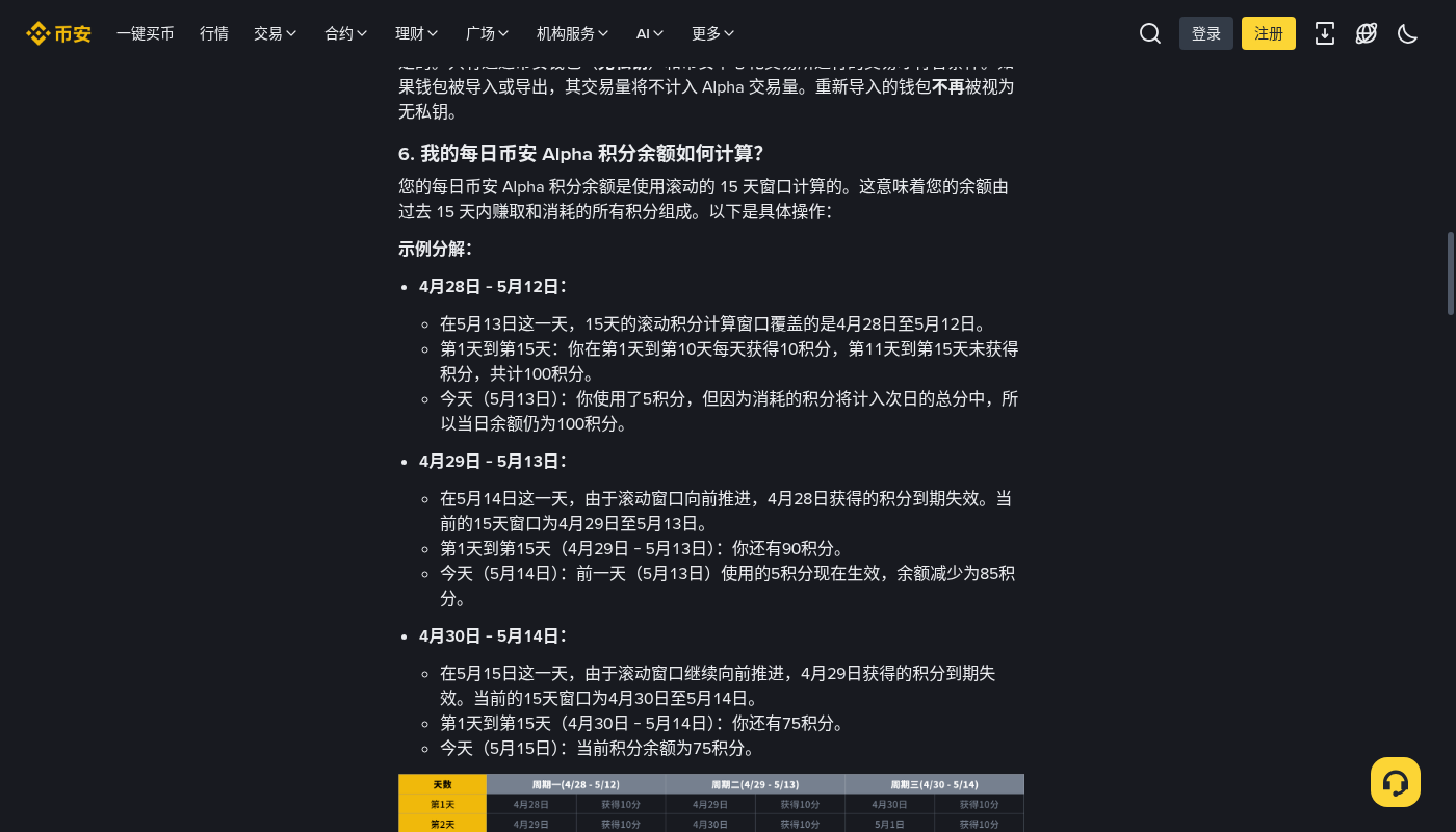 币安 Alpha 积分怎么攒才不亏:交易磨损与门槛-加密货币赚钱