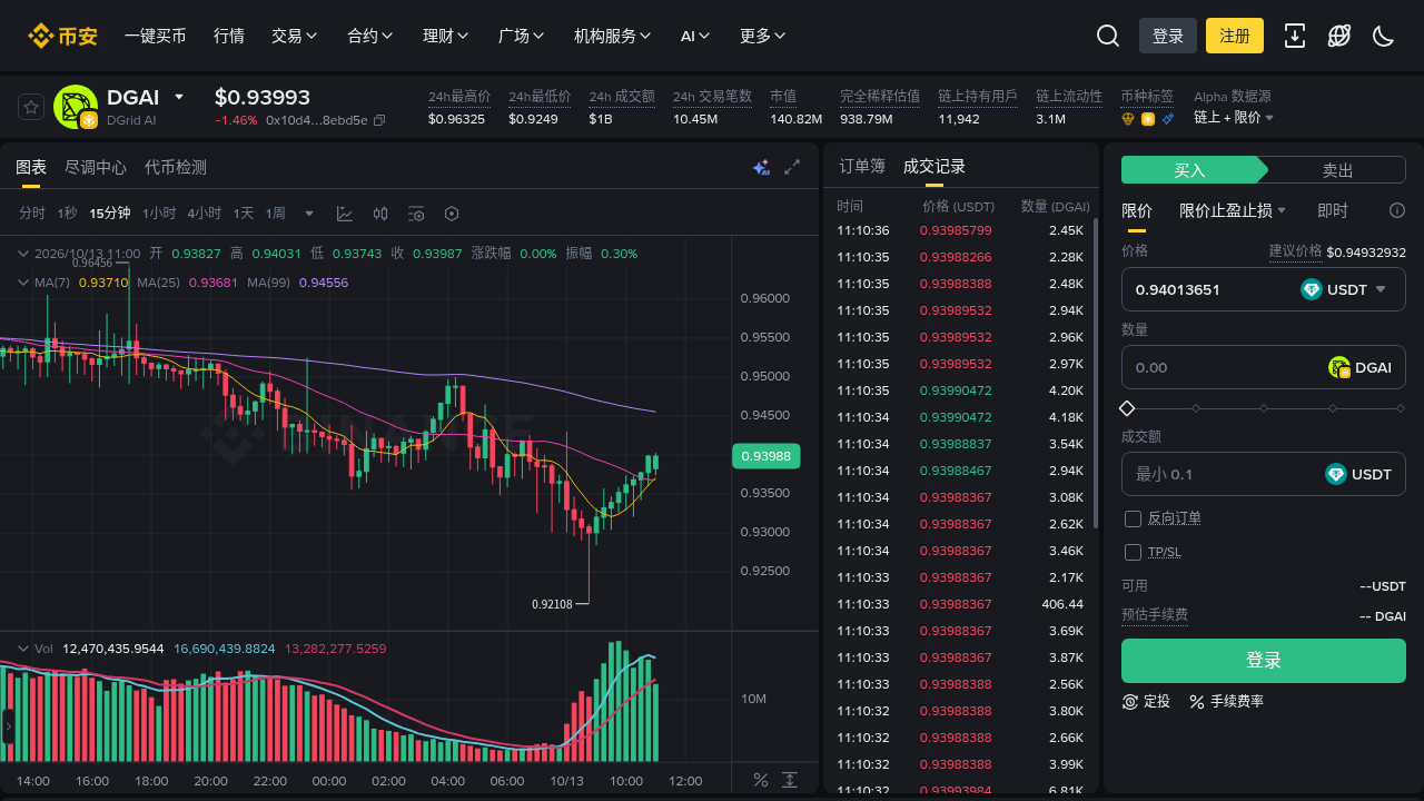 币安钱包 TGE 第一笔怎么参与:BNB 门槛与 Gas 成本-加密货币赚钱