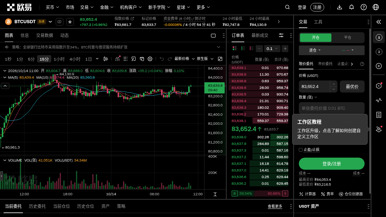 欧易移动止盈止损怎么少亏:回调比例与触发成本-加密货币赚钱