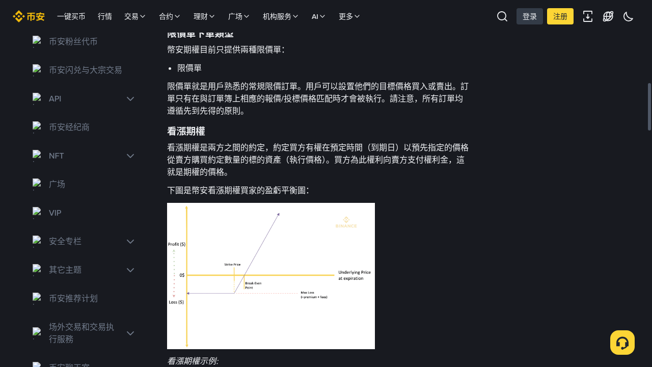 币安期权第一笔:权利金成本与少亏规则-加密货币赚钱