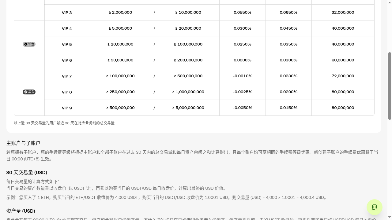 欧易链上赚币 ETH 质押:锁定期与退出成本怎么少亏-加密货币赚钱