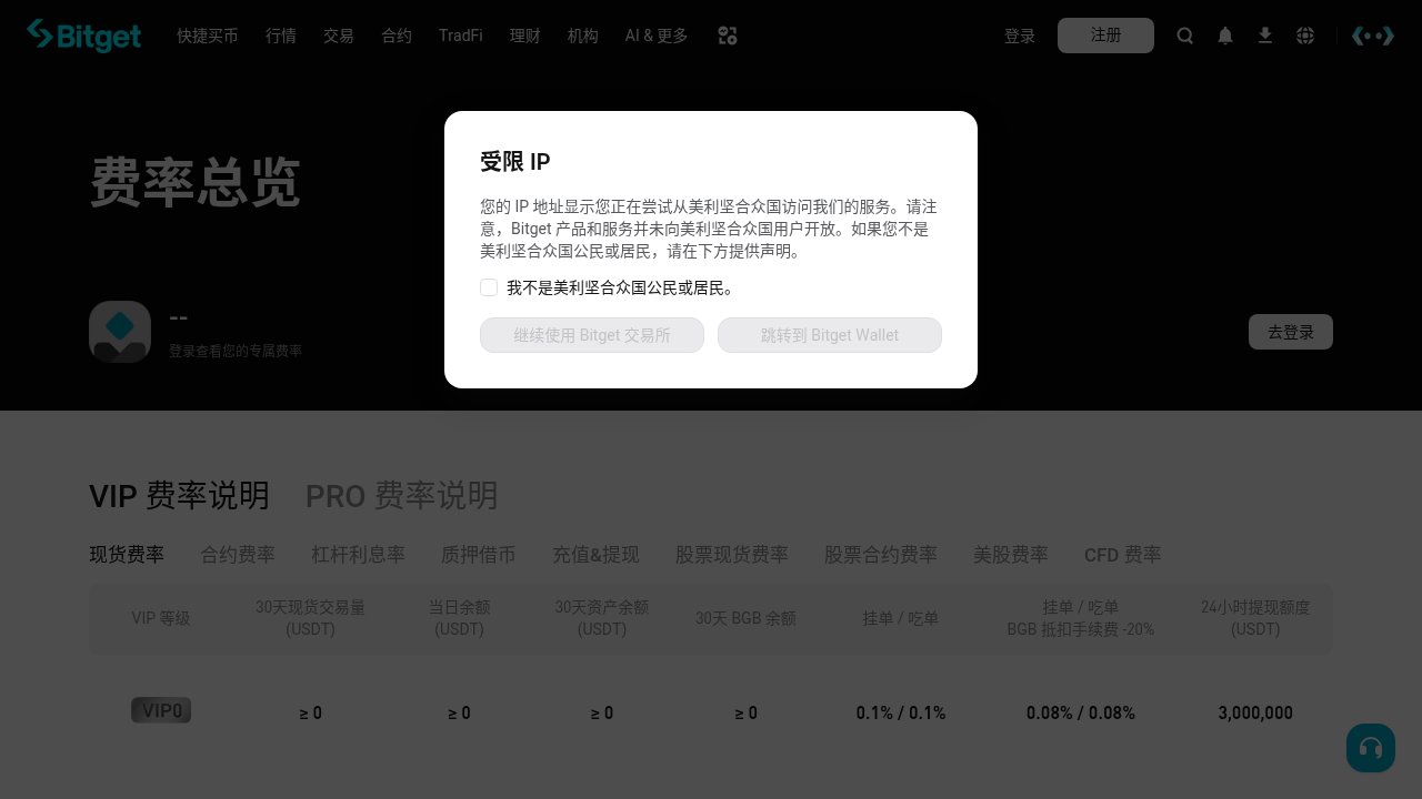 Bitget C2C 卖币怎么少亏:申诉边界与放币核对-加密货币赚钱