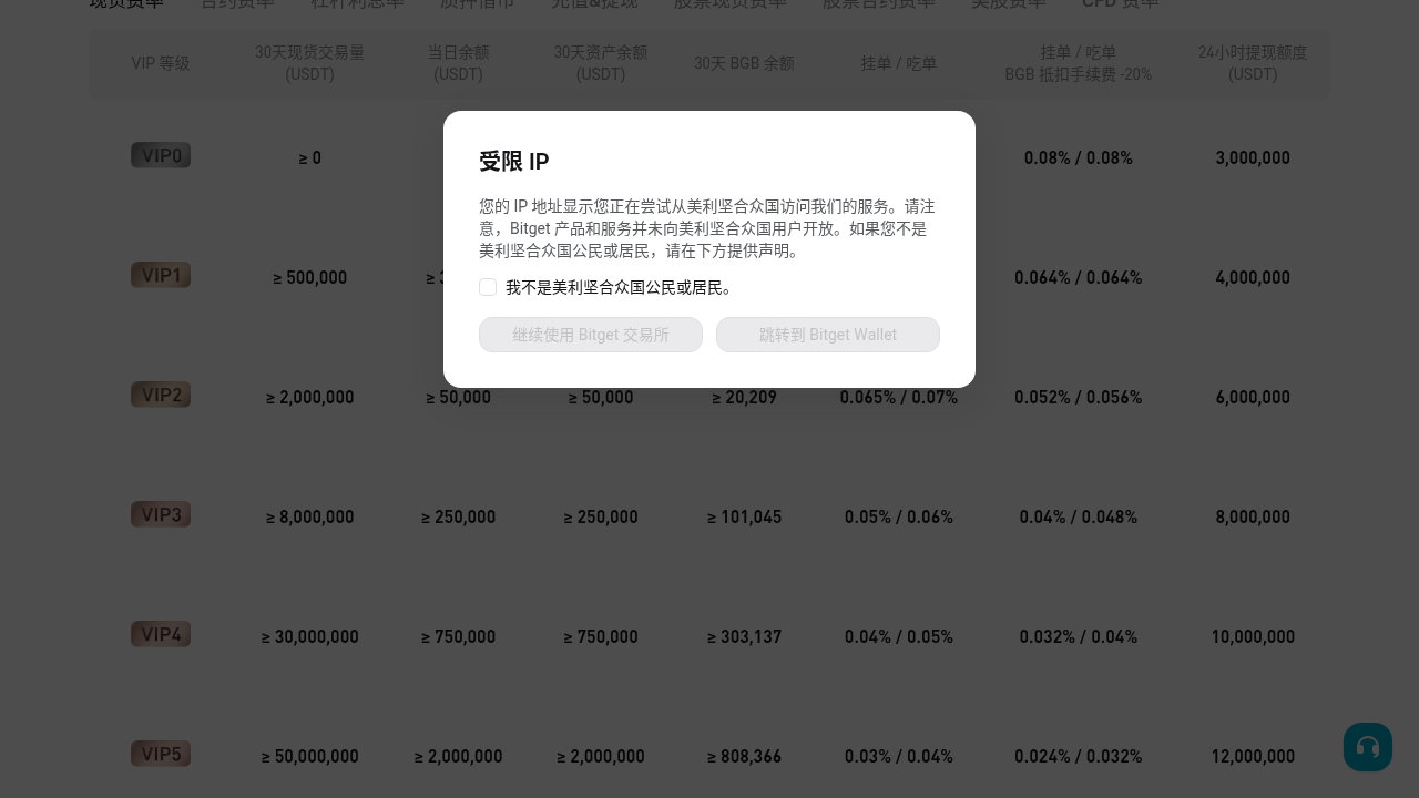 Bitget C2C 卖币怎么少亏:申诉边界与放币核对-加密货币赚钱