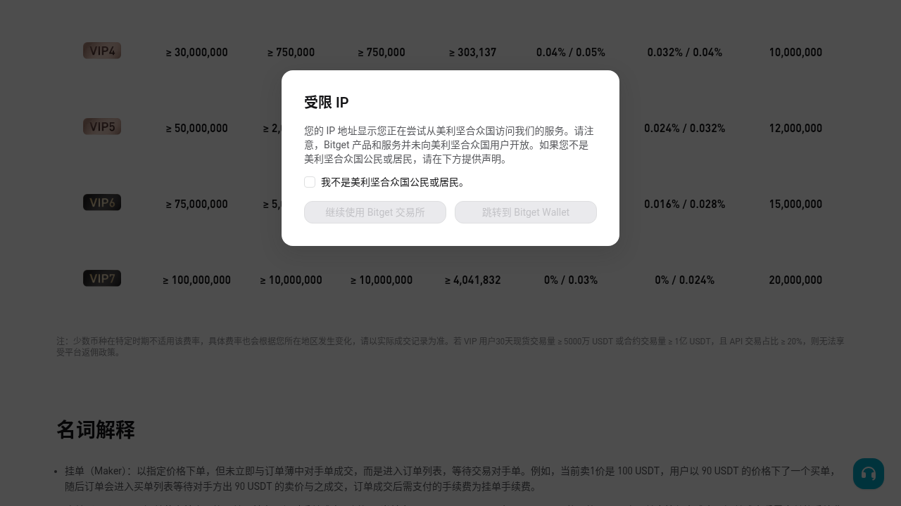 Bitget C2C 卖币怎么少亏:申诉边界与放币核对-加密货币赚钱