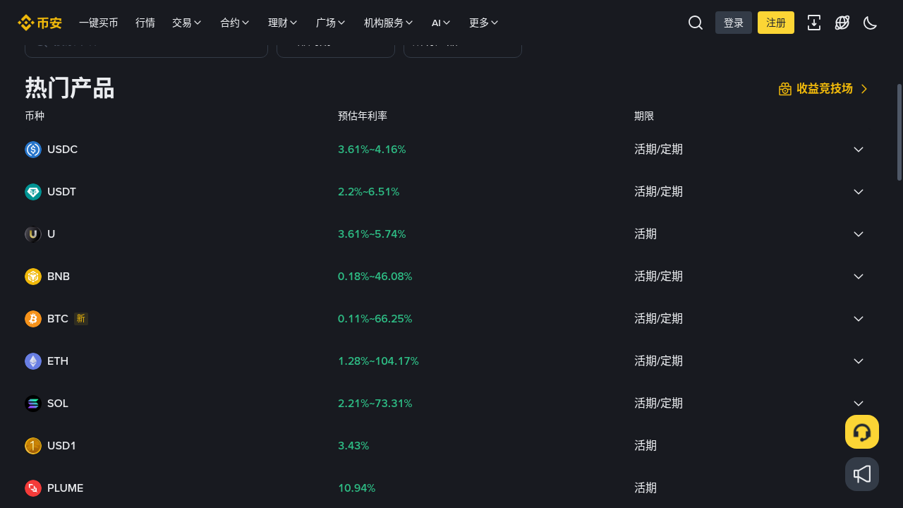 稳定币收益第一笔怎么试:小额预算、分散与退出规则-加密货币赚钱
