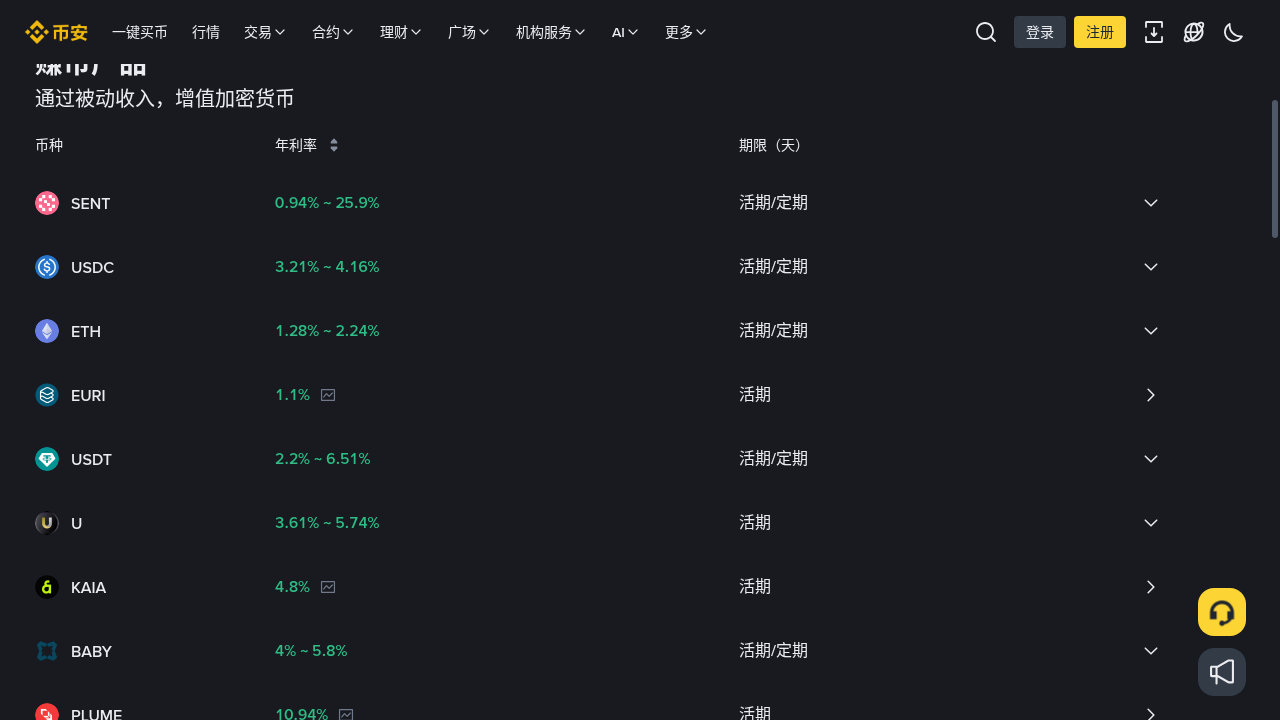 稳定币收益第一笔怎么试:小额预算、分散与退出规则-加密货币赚钱