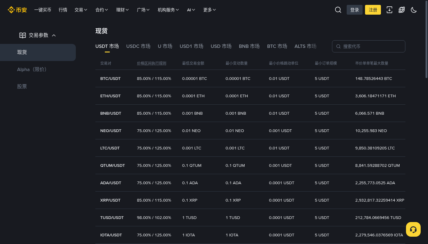 币安小额资产兑换 BNB:第一笔怎么整理闲置成本-加密货币赚钱