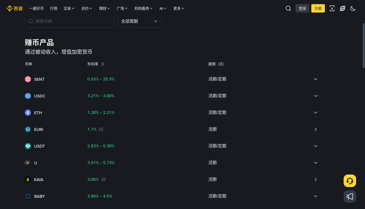 币安活期赚币自动申购:闲置资金成本与关闭门槛-加密货币赚钱