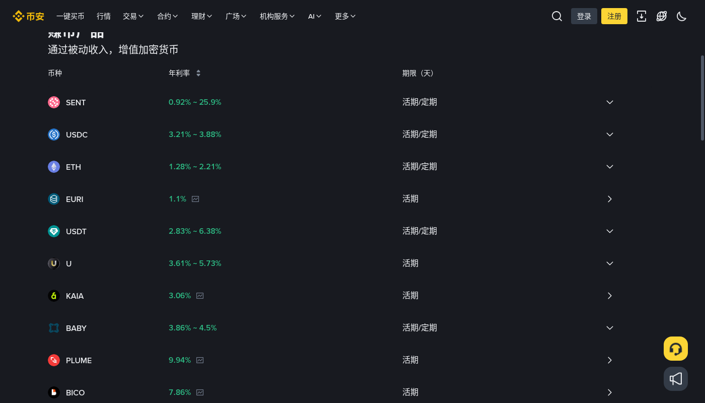 币安活期赚币自动申购:闲置资金成本与关闭门槛-加密货币赚钱