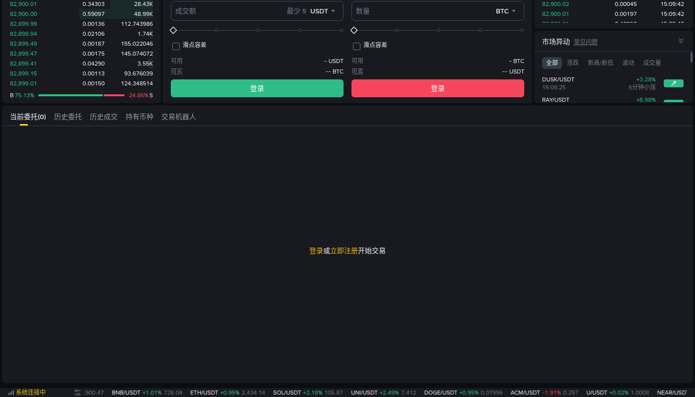 币安现货 OCO 怎么少亏:止盈止损与手续费成本-加密货币赚钱