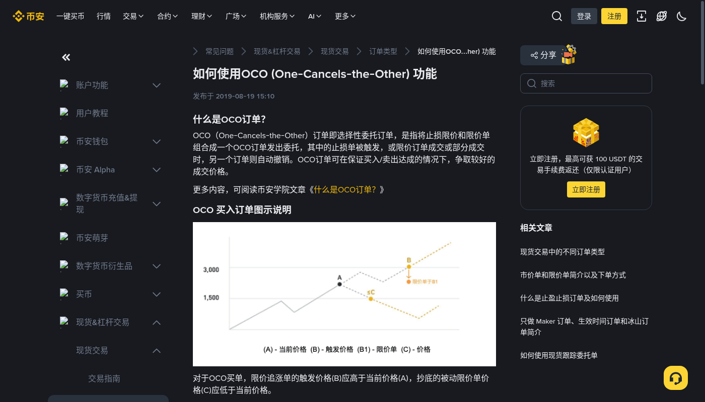 币安现货 OCO 怎么少亏:止盈止损与手续费成本-加密货币赚钱