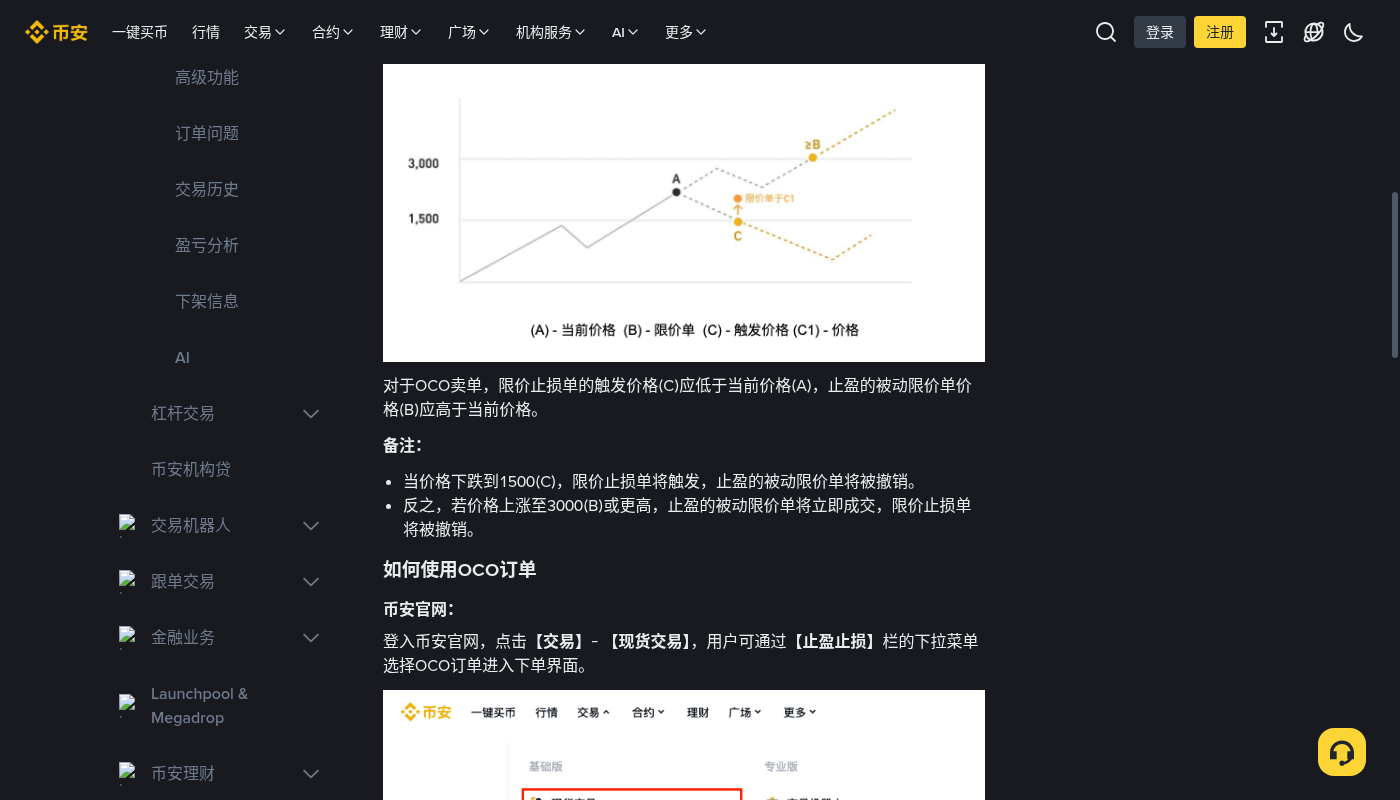 币安现货 OCO 怎么少亏:止盈止损与手续费成本-加密货币赚钱
