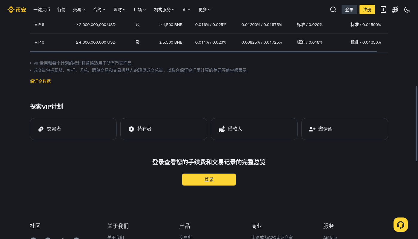 币安现货 OCO 怎么少亏:止盈止损与手续费成本-加密货币赚钱