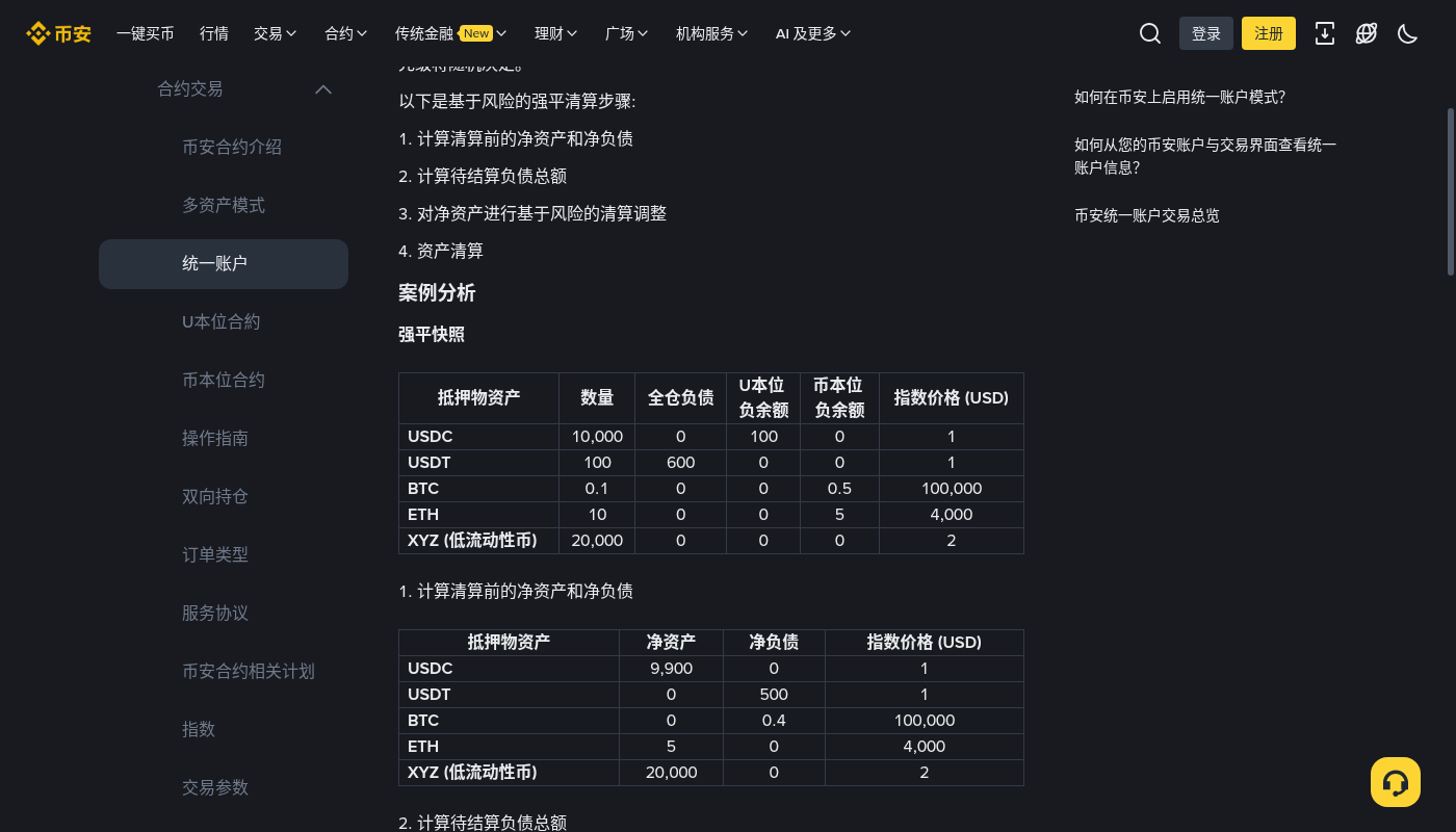 币安统一账户保证金成本:门槛与强平怎么看-加密货币赚钱