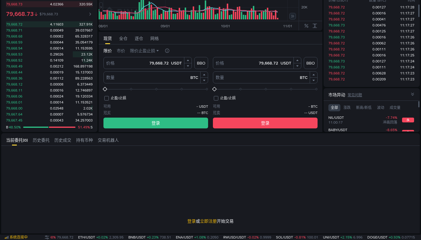 币安冰山委托成本:隐藏量与成交手续费怎么算-加密货币赚钱