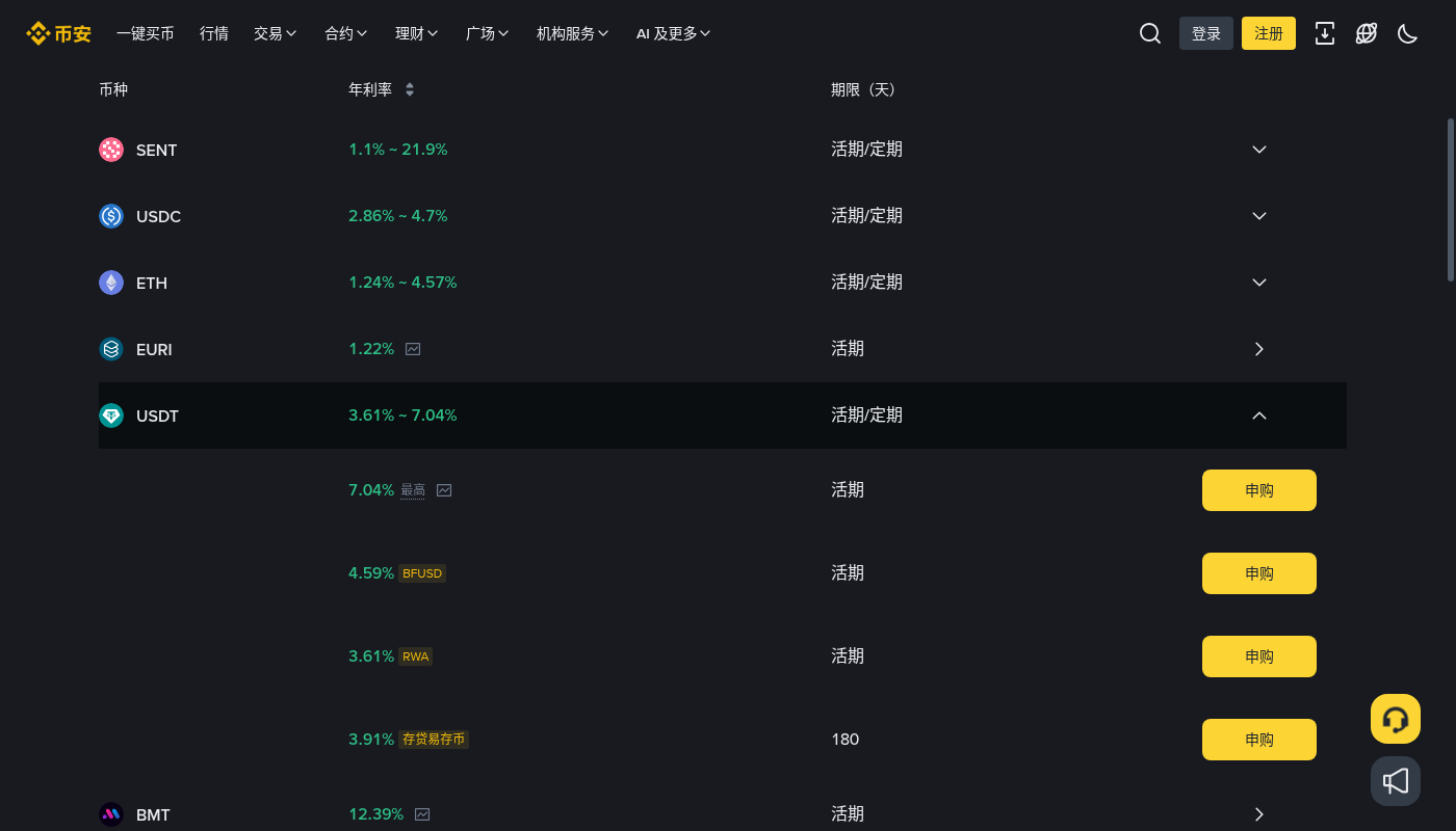 币安活期赚币第一笔:申购门槛与赎回成本-加密货币赚钱
