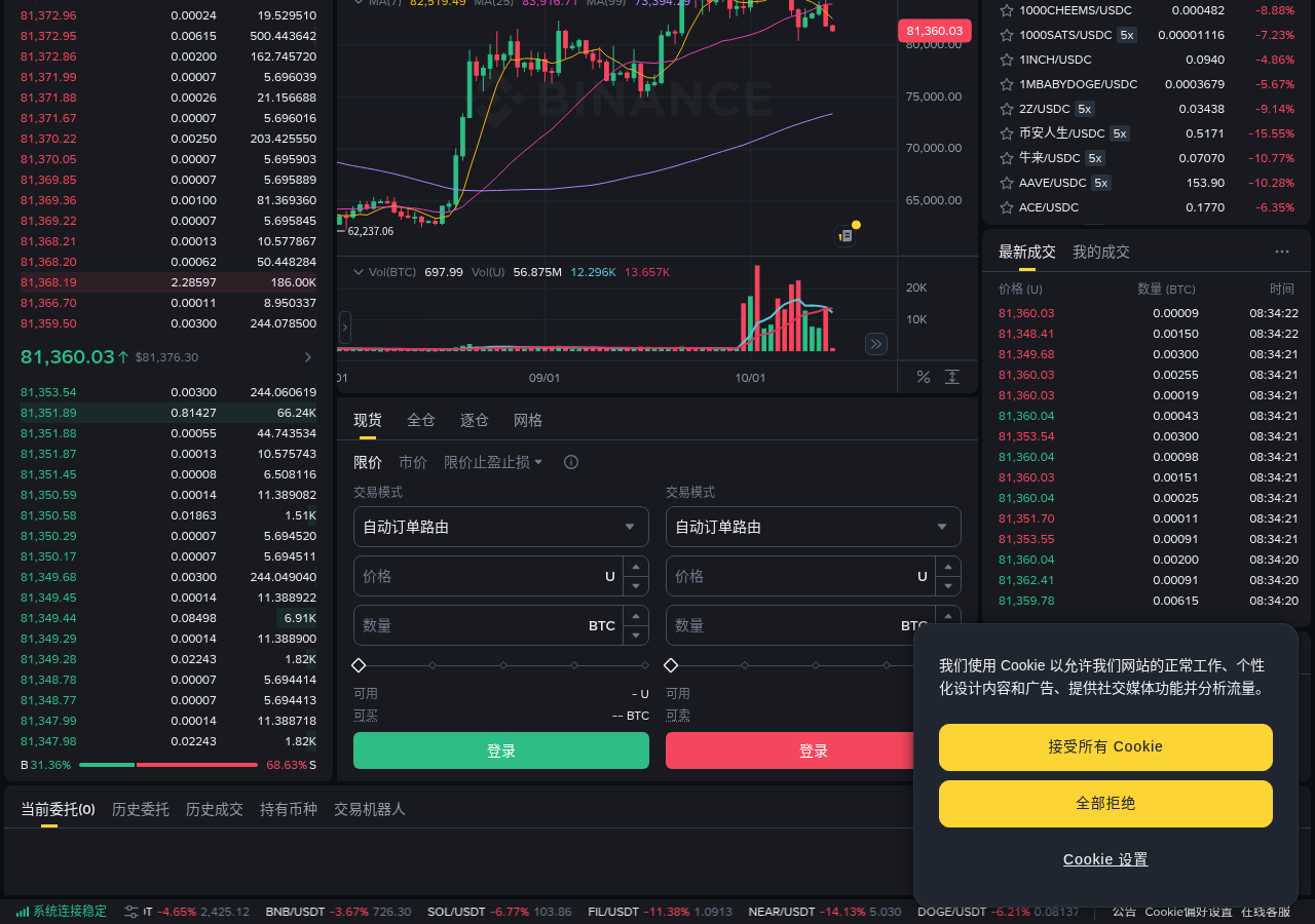 币安自动订单路由第一笔怎么少花手续费:一次收费、点差与坑-加密货币赚钱