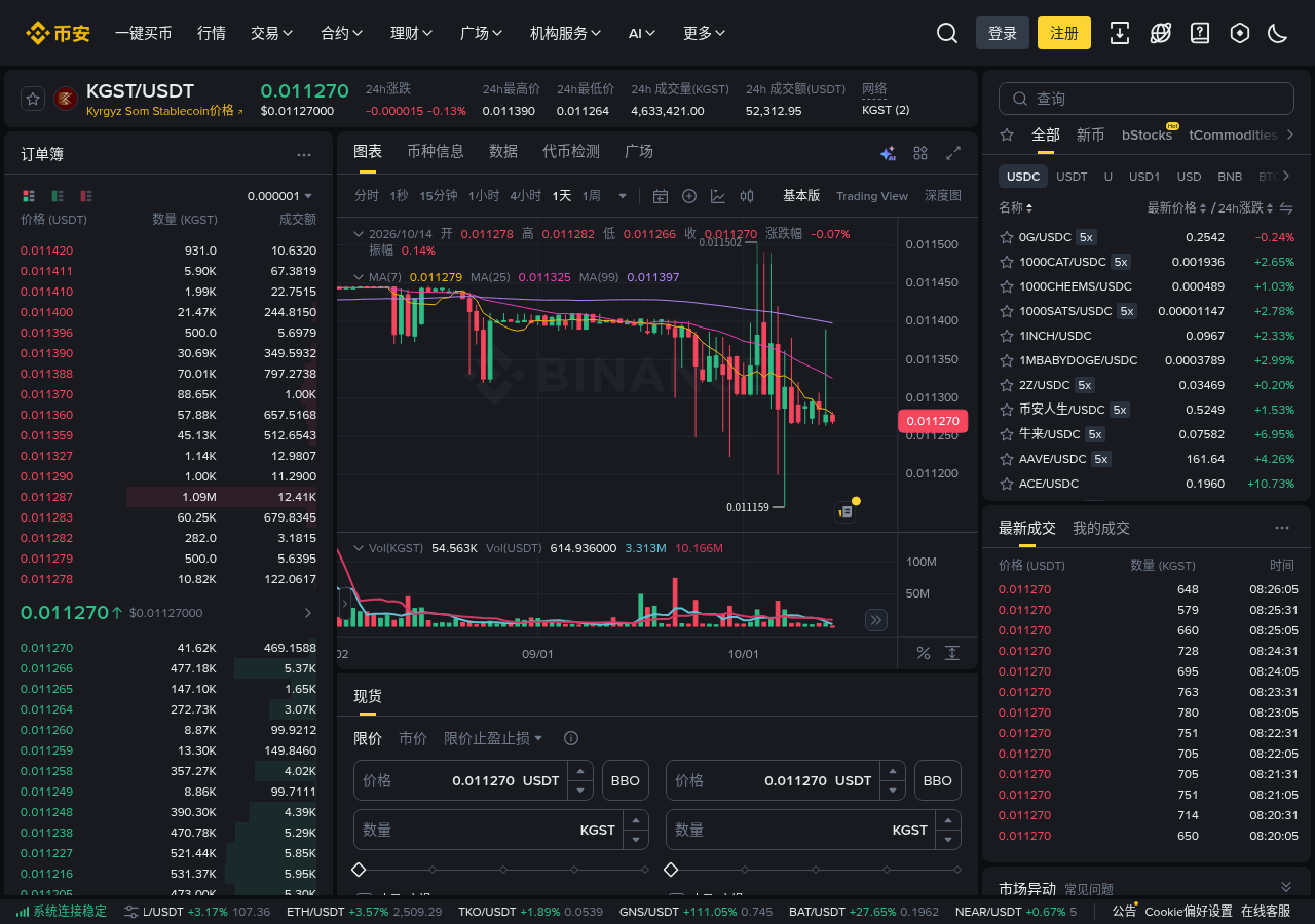 币安 KGST 零手续费第一笔怎么少花钱:费率坑、返佣不适用与核对-加密货币赚钱