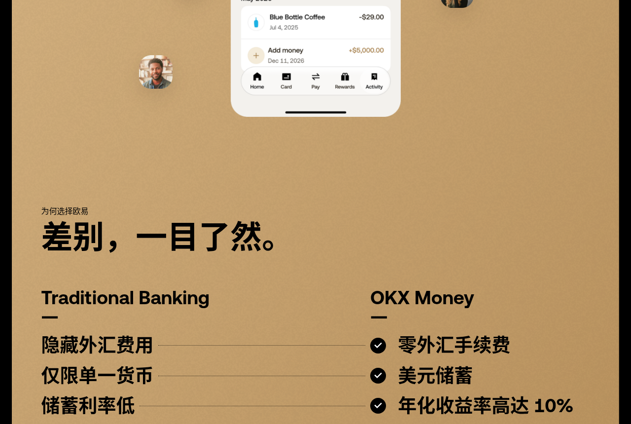OKX Money 年化最高 10% 怎么算:USDG 收益门槛、地区限制与少亏清单-加密货币赚钱
